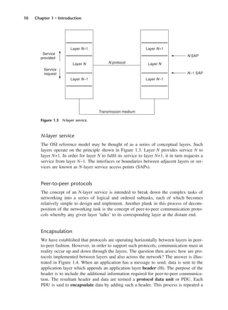 10 Chapter 1 • Introduction
N-layer service
The OSI reference model may be thought of as a series of conceptual layers. Such
layers operate on the principle shown in Figure 1.3. Layer N provides service N to
layer N+1. In order for layer N to fulfil its service to layer N+1, it in turn requests a
service from layer N−1. The interfaces or boundaries between adjacent layers or ser-
vices are known as N-layer service access points (SAPs).
Peer-to-peer protocols
The concept of an N-layer service is intended to break down the complex tasks of
networking into a series of logical and ordered subtasks, each of which becomes
relatively simple to design and implement. Another plank in this process of decom-
position of the networking task is the concept of peer-to-peer communication proto-
cols whereby any given layer ‘talks’ to its corresponding layer at the distant end.
Encapsulation
We have established that protocols are operating horizontally between layers in peer-
to-peer fashion. However, in order to support such protocols, communication must in
reality occur up and down through the layers. The question then arises: how are pro-
tocols implemented between layers and also across the network? The answer is illus-
trated in Figure 1.4. When an application has a message to send, data is sent to the
application layer which appends an application layer header (H). The purpose of the
header is to include the additional information required for peer-to-peer communica-
tion. The resultant header and data are termed a protocol data unit or PDU. Each
PDU is said to encapsulate data by adding such a header. This process is repeated a
Figure 1.3 N-layer service.
DCAC01 2/27/06 11:19 AM Page 10
 