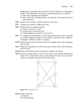Exercises 307
Figure 14.9 Exercise 14.13.
14.14 Explain the terms:
(a) Firewall
(b) Packet filtering.
Datagrams are transmitted via two networks, each of which uses a 24-bit packet
header. If the destination network has a maximum packet size of 800 bits:
(a) How many datagrams are produced?
(b) How many bits, including headers, are delivered to the network layer at
the destination?
14.6 Explain what a bridge is and the functions it performs.
14.7 Compare and contrast a bridge and a hub.
14.8 With reference to bridged networks:
(a) What is meant by a ‘loop’?
(b) Explain how a loop may occur
(c) What problems are caused if a loop occurs?
14.9 Two separate LAN segments are to be interconnected using either a repeater
or a bridge. Although a bridge is more complex, and hence costly, outline the
advantages it offers over that of a repeater.
14.10 Explain the term backbone and describe two examples where such a technique
may be used.
14.11 Explain the operation of a LAN switch and a router. Discuss the differences
between them.
14.12 Discuss the differences between repeaters, bridges and routers.
14.13 Construct routing tables for each of the nodes of the network illustrated in
Figure 14.9. Assume that in each case the preferred route is the one contain-
ing the least number of serial hops between nodes.
DCAC14 2/27/06 12:07 PM Page 307
 