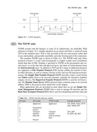 The TCP/IP suite 309
Figure 15.1 TCP/IP operation.
Table 15.1 TCP/IP and OSI reference models.
OSI layer OSI model TCP/IP model Example protocols
7 Application Application FTP, SMTP, Telnet, HTTP,
DNS, SNMP, RTP
6 Presentation
5 Session
4 Transport Transport TCP, UDP
3 Network Internet IP, OSPF, RIP, BGP
2 Data link Host-to-network
layer
1 Physical
15.1 The TCP/IP suite
TCP/IP assumes that the Internet, or some of its subnetworks, are unreliable. With
reference to Figure 15.1, reliable operation on an end-to-end basis is achieved using
TCP at the transport layer. TCP is only provided at the two end-systems rather than
in any intermediate, and possibly unreliable, networks forming part of the connection.
The complete TCP/IP stack is shown in Table 15.1. The TCP/IP stack only offers
protocols at layers 3, 4 and 7 and consequently is a lighter weight, more streamlined,
model than that of OSI. Nothing is specified in TCP/IP at the presentation and ses-
sion layers, or at the data link and physical layers, the latter of which Internet terms
the host-to-network layer. In addition to TCP and IP a range of additional protocols
are supported. A File Transfer Protocol (FTP) facility enables the transfer of files,
in either direction, as well as remote viewing of files and user ID and password pro-
tection. The Simple Mail Transfer Protocol (SMTP) provides a basic e-mail facility
and Telnet enables hosts to be accessed remotely, typically for interactive database
enquiry services. The HyperText Transfer Protocol (HTTP) is used for web brows-
ing. The Domain Name Server (DNS) protocol maps a domain name to its network
address. DNS is discussed in more detail later in the chapter.
Other applications that are described in more detail later on are the Simple Net-
work Management Protocol (SNMP) that is used to manage IP networks and the
Real-Time Transport Protocol (RTP) that is used for transporting real-time video and
DCAC15 2/27/06 12:10 PM Page 309
 