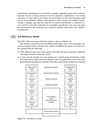 OSI Reference Model 13
Figure 1.6 OSI Reference Model.
confirmed or unconfirmed, as in the above example, depending upon which service is
required. If voice is being conveyed over the connection confirmation is not usually
necessary. If some data is lost it may not even matter, or the receiving party could
ask for some repetition. Where a data transfer is more critical, for example in trans-
ferring a webpage, any data loss could be of concern and therefore a confirmed ser-
vice could be used. Disconnections are invariably unconfirmed since once one party
has disconnected, the connection has ceased. In general either party may initiate a
disconnection.
1.6 OSI Reference Model
The ISO’s OSI seven-layer reference model is shown in Figure 1.6.
The reference model has been developed based upon some of the principles dis-
cussed in general terms in the previous section. In addition the choice of seven layers
has sprung from the following:
1. Only sufficient layers have been agreed such that each layer represents a different
and unique function within the model.
2. A layer may be thought of as the position of a related group of functions within
the model which ranges from one specific to the user application at one end to one
involving the transmission or data bits at the other. Layers between these two extremes
DCAC01 2/27/06 11:19 AM Page 13
 