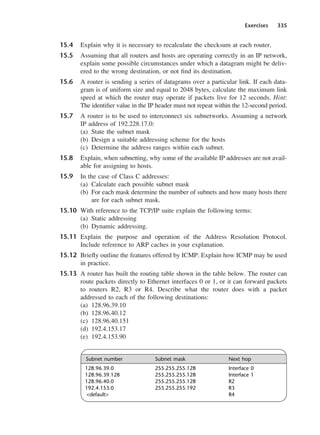 Exercises 335
15.4 Explain why it is necessary to recalculate the checksum at each router.
15.5 Assuming that all routers and hosts are operating correctly in an IP network,
explain some possible circumstances under which a datagram might be deliv-
ered to the wrong destination, or not find its destination.
15.6 A router is sending a series of datagrams over a particular link. If each data-
gram is of uniform size and equal to 2048 bytes, calculate the maximum link
speed at which the router may operate if packets live for 12 seconds. Hint:
The identifier value in the IP header must not repeat within the 12-second period.
15.7 A router is to be used to interconnect six subnetworks. Assuming a network
IP address of 192.228.17.0:
(a) State the subnet mask
(b) Design a suitable addressing scheme for the hosts
(c) Determine the address ranges within each subnet.
15.8 Explain, when subnetting, why some of the available IP addresses are not avail-
able for assigning to hosts.
15.9 In the case of Class C addresses:
(a) Calculate each possible subnet mask
(b) For each mask determine the number of subnets and how many hosts there
are for each subnet mask.
15.10 With reference to the TCP/IP suite explain the following terms:
(a) Static addressing
(b) Dynamic addressing.
15.11 Explain the purpose and operation of the Address Resolution Protocol.
Include reference to ARP caches in your explanation.
15.12 Briefly outline the features offered by ICMP. Explain how ICMP may be used
in practice.
15.13 A router has built the routing table shown in the table below. The router can
route packets directly to Ethernet interfaces 0 or 1, or it can forward packets
to routers R2, R3 or R4. Describe what the router does with a packet
addressed to each of the following destinations:
(a) 128.96.39.10
(b) 128.96.40.12
(c) 128.96.40.151
(d) 192.4.153.17
(e) 192.4.153.90
Subnet number Subnet mask Next hop
128.96.39.0 255.255.255.128 Interface 0
128.96.39.128 255.255.255.128 Interface 1
128.96.40.0 255.255.255.128 R2
192.4.153.0 255.255.255.192 R3
<default> R4
DCAC15 2/27/06 12:10 PM Page 335
 