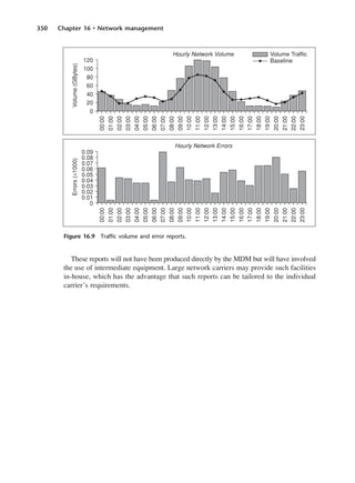 350 Chapter 16 • Network management
These reports will not have been produced directly by the MDM but will have involved
the use of intermediate equipment. Large network carriers may provide such facilities
in-house, which has the advantage that such reports can be tailored to the individual
carrier’s requirements.
Figure 16.9 Traffic volume and error reports.
DCAC16 2/27/06 12:52 PM Page 350
 