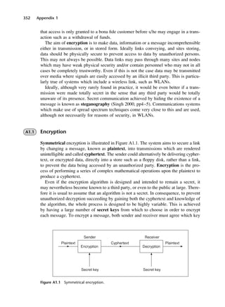 352 Appendix 1
Figure A1.1 Symmetrical encryption.
that access is only granted to a bona fide customer before s/he may engage in a trans-
action such as a withdrawal of funds.
The aim of encryption is to make data, information or a message incomprehensible
either in transmission, or in stored form. Ideally links conveying, and sites storing,
data should be physically secure to prevent access to data by unauthorized persons.
This may not always be possible. Data links may pass through many sites and nodes
which may have weak physical security and/or contain personnel who may not in all
cases be completely trustworthy. Even if this is not the case data may be transmitted
over media where signals are easily accessed by an illicit third party. This is particu-
larly true of systems which include a wireless link, such as WLANs.
Ideally, although very rarely found in practice, it would be even better if a trans-
mission were made totally secret in the sense that any third party would be totally
unaware of its presence. Secret communication achieved by hiding the existence of a
message is known as steganography (Singh 2000, pp4–5). Communications systems
which make use of spread spectrum techniques come very close to this and are used,
although not necessarily for reasons of security, in WLANs.
A1.1 Encryption
Symmetrical encryption is illustrated in Figure A1.1. The system aims to secure a link
by changing a message, known as plaintext, into transmissions which are rendered
unintelligible and called cyphertext. The sender could alternatively be delivering cypher-
text, or encrypted data, directly into a store such as a floppy disk, rather than a link,
to prevent the data being accessed by an unauthorized party. Encryption is the pro-
cess of performing a series of complex mathematical operations upon the plaintext to
produce a cyphertext.
Even if the encryption algorithm is designed and intended to remain a secret, it
may nevertheless become known to a third party, or even to the public at large. There-
fore it is usual to assume that an algorithm is not a secret. In consequence, to prevent
unauthorized decryption succeeding by gaining both the cyphertext and knowledge of
the algorithm, the whole process is designed to be highly variable. This is achieved
by having a large number of secret keys from which to choose in order to encrypt
each message. To encrypt a message, both sender and receiver must agree which key
DCAD01 2/27/06 12:14 PM Page 352
 