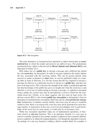 354 Appendix 1
The main alternative to symmetrical key operation is ciphers based upon an asym-
metrical key in which the sender and receiver use different keys. The predominant
asymmetrical key cipher is that devised by Rivest, Shamir and Aldeman (RSA) and
illustrated in Figure A1.2.
RSA makes use of a public key to encrypt a message and a different but related
key, the secret key, for decryption. In order to encrypt a plaintext the sender obtains
the key associated with the receiving station. This can be passed directly from
receiver to sender in plaintext or clear form, or even be published widely in a look-
up table or form of directory. It is for this reason that the key required to encrypt a
message for delivery to a particular receiver is known as a public key, and does not
have to be kept secret. This is because the strength of the cipher is predicated upon the
fact that knowledge of the public key gives no insight into what the secret key is and
therefore is of no use in endeavouring to decrypt a message. A cyphertext encrypted
using a public key system may only be decrypted by a receiver which has the asso-
ciated secret key. Clearly, as its name suggests, this key must be kept secret. For
obvious reasons RSA is also termed public key encryption to distinguish it from its
forerunner in symmetrical key encryption which may also be called private key encryp-
tion. Furthermore, to enhance security further, since keys may be sent to a would-be
sender in clear, there is no reason why a new key may not be generated for each mes-
sage transfer, or transaction. In this case, even if an eavesdropper were to gain know-
ledge of the secret key by some means, it would only be of assistance once.
Public key encryption algorithms make use of mathematical operations, or func-
tions, known as one-way functions. This is an operation whereby it is very easy to
convert a number (plaintext) into another number (cyphertext) but extremely difficult,
given a cyphertext, to obtain the original plaintext, even though the algorithm is known.
An analogy of a one-way function is adding a fluid to another fluid. For example, it
Figure A1.2 RSA encryption.
DCAD01 2/27/06 12:14 PM Page 354
 
