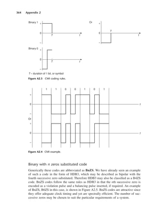 364 Appendix 2
Binary with n zeros substituted code
Generically these codes are abbreviated as BnZS. We have already seen an example
of such a code in the form of HDB3, which may be described as bipolar with the
fourth successive zero substituted. Therefore HDB3 may also be classified as a B4ZS
code. BnZS codes follow the same rules as HDB3 in that the nth successive zero is
encoded as a violation pulse and a balancing pulse inserted, if required. An example
of BnZS, B6ZS in this case, is shown in Figure A2.5. BnZS codes are attractive since
they offer adequate clock timing and yet are spectrally efficient. The number of suc-
cessive zeros may be chosen to suit the particular requirements of a system.
Figure A2.3 CMI coding rules.
Figure A2.4 CMI example.
DCAD02 2/27/06 12:19 PM Page 364
 