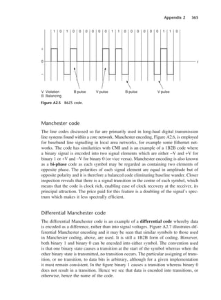 Appendix 2 365
Manchester code
The line codes discussed so far are primarily used in long-haul digital transmission
line systems found within a core network. Manchester encoding, Figure A2.6, is employed
for baseband line signalling in local area networks, for example some Ethernet net-
works. The code has similarities with CMI and is an example of a 1B2B code where
a binary signal is encoded into two signal elements which are either −V and +V for
binary 1 or +V and −V for binary 0 (or vice versa). Manchester encoding is also known
as a bi-phase code as each symbol may be regarded as containing two elements of
opposite phase. The polarities of each signal element are equal in amplitude but of
opposite polarity and it is therefore a balanced code eliminating baseline wander. Closer
inspection reveals that there is a signal transition in the centre of each symbol, which
means that the code is clock rich, enabling ease of clock recovery at the receiver, its
principal attraction. The price paid for this feature is a doubling of the signal’s spec-
trum which makes it less spectrally efficient.
Differential Manchester code
The differential Manchester code is an example of a differential code whereby data
is encoded as a difference, rather than into signal voltages. Figure A2.7 illustrates dif-
ferential Manchester encoding and it may be seen that similar symbols to those used
in Manchester coding, above, are used. It is still a 1B2B form of coding. However,
both binary 1 and binary 0 can be encoded into either symbol. The convention used
is that one binary state causes a transition at the start of the symbol whereas when the
other binary state is transmitted, no transition occurs. The particular assigning of trans-
ition, or no transition, to data bits is arbitrary, although for a given implementation
it must remain consistent. In the figure binary 1 causes a transition whereas binary 0
does not result in a transition. Hence we see that data is encoded into transitions, or
otherwise, hence the name of the code.
Figure A2.5 B6ZS code.
DCAD02 2/27/06 12:19 PM Page 365
 