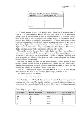 Appendix 2 369
+2. To ensure that there is no mean voltage offset, balanced codewords are used in
Table A2.1 for the output where possible, that is for input words 001 to 110. The remain-
ing two input words have to be encoded to unbalanced words. To maintain the zero
mean offset, each of these two input words can be encoded to a word with either a
positive mean voltage or a negative mean voltage. The choice between the two for
a particular input word is made at the time of encoding and depends on the value of
the running digital sum. During encoding the encoder keeps a record of the running
digital sum of each transmitted word. Table A2.2 shows how the value of the running
digital sum changes during the transmission of some coded words.
The encoder consults the value of the running digital sum whenever an unbalanced
word must be transmitted. If the sum is negative or zero, the positive disparity option
is selected; if it is positive the negative disparity option is selected. When the input
word is encoded into a balanced word then no choice needs to be made and the run-
ning digital sum is unchanged.
Following the above encoding rule and assuming that a register holding the run-
ning digital sum initially contains 0, the running digital sum is always either 0 or −2
between the transmission of words. So the encoder can be regarded as having two dif-
ferent states, defined by the current running digital sum.
Table A2.3 illustrates how the data sequence 000 001 111 101 111 is encoded on
the assumption that prior to this sequence the running digital sum is zero.
The output sequence is therefore:
++−+ −−++ +−++ +−+− +−++
In order to decode a 3B4B code the decoder needs to break the incoming serial data
sequence into 4-bit words. The decoder must know where to break the serial data into
words to get the correct blocks of code symbols; this is known as block alignment.
Table A2.2 Example of a running digital sum.
Coded word Running digital sum
−−++ 0
−−+− −2
+−−+ −2
++−− −2
+−++ 0
−++− 0
Table A2.3 Example of 3B4B encoding.
Input word Running digital sum Encoded word Running digital sum
before encoding after encoding
000 0 ++−+ +2
001 +2 −−++ +2
111 +2 −+−− 0
101 0 +−+− 0
111 0 +−++ +2
DCAD02 2/27/06 12:19 PM Page 369
 