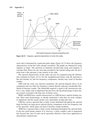 374 Appendix 2
each code is dominated by a particular pulse shape. Figure A2.13 shows the frequency
characteristics of the line codes already considered. The graphs are obtained by using
impulses as digits. The spectrum of randomly encoded data using such impulses is
constant (flat). Hence for any such data encoded by the normal coding rules the devi-
ation from a flat spectrum is due entirely to the code.
The spectral characteristics of the codes can now be compared using the informa-
tion contained in Figure A2.13. For the straightforward binary code the spectrum is
flat and includes dc and low-frequency components, thereby may result in baseline
wander.
AMI code has some very attractive properties; the spectral diagram shows no dc
component and very little low-frequency content, thereby reducing considerably like-
lihood of baseline wander. The bandwidth required is equal to the transmission rate.
It is a very simple code to implement but does have the big disadvantage of poor tim-
ing content associated with long runs of binary zeros.
HDB3 and B8ZS have similar characteristics to AMI but have superior timing con-
tent. Their main disadvantage, as already mentioned, is that they are more complex
to implement and this means greater cost, particularly at high data rates.
CMI has a power spectrum that is fairly evenly distributed throughout the spectral
band, but there are large power spectral density components at the low-frequency end
of the spectrum, which again can lead to baseline wander problems.
3B4B has a spectrum that is fairly evenly distributed throughout the spectral band.
It also has good timing content. It is, however, a fairly complex code to implement
but, because this class of code can be spectrally efficient, it does have application in
long-distance transmission.
Figure A2.13 Frequency spectral characteristics of some line codes.
DCAD02 2/27/06 12:19 PM Page 374
 
