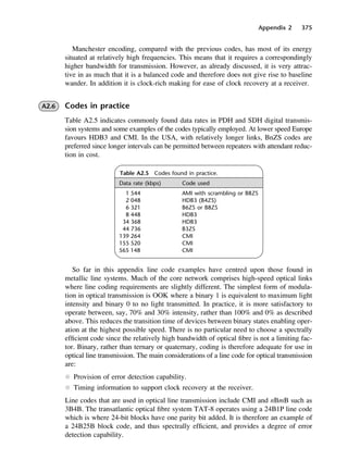 Appendix 2 375
Table A2.5 Codes found in practice.
Data rate (kbps) Code used
1 544 AMI with scrambling or B8ZS
2 048 HDB3 (B4ZS)
6 321 B6ZS or B8ZS
8 448 HDB3
34 368 HDB3
44 736 B3ZS
139 264 CMI
155 520 CMI
565 148 CMI
Manchester encoding, compared with the previous codes, has most of its energy
situated at relatively high frequencies. This means that it requires a correspondingly
higher bandwidth for transmission. However, as already discussed, it is very attrac-
tive in as much that it is a balanced code and therefore does not give rise to baseline
wander. In addition it is clock-rich making for ease of clock recovery at a receiver.
A2.6 Codes in practice
Table A2.5 indicates commonly found data rates in PDH and SDH digital transmis-
sion systems and some examples of the codes typically employed. At lower speed Europe
favours HDB3 and CMI. In the USA, with relatively longer links, BnZS codes are
preferred since longer intervals can be permitted between repeaters with attendant reduc-
tion in cost.
So far in this appendix line code examples have centred upon those found in
metallic line systems. Much of the core network comprises high-speed optical links
where line coding requirements are slightly different. The simplest form of modula-
tion in optical transmission is OOK where a binary 1 is equivalent to maximum light
intensity and binary 0 to no light transmitted. In practice, it is more satisfactory to
operate between, say, 70% and 30% intensity, rather than 100% and 0% as described
above. This reduces the transition time of devices between binary states enabling oper-
ation at the highest possible speed. There is no particular need to choose a spectrally
efficient code since the relatively high bandwidth of optical fibre is not a limiting fac-
tor. Binary, rather than ternary or quaternary, coding is therefore adequate for use in
optical line transmission. The main considerations of a line code for optical transmission
are:
l Provision of error detection capability.
l Timing information to support clock recovery at the receiver.
Line codes that are used in optical line transmission include CMI and nBmB such as
3B4B. The transatlantic optical fibre system TAT-8 operates using a 24B1P line code
which is where 24-bit blocks have one parity bit added. It is therefore an example of
a 24B25B block code, and thus spectrally efficient, and provides a degree of error
detection capability.
DCAD02 2/27/06 12:19 PM Page 375
 