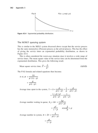 382 Appendix 3
The M/M/1 queuing system
This is similar to the M/G/1 system discussed above except that the service process
has the same memoryless (Poisson) process as the arrival process. This has the effect
of giving the service times an exponential probability distribution, as shown in
Figure A3.4.
This is often considered the worst-case situation since it involves a wide range of
service times. The mean square value of the service time can be determined from the
exponential distribution. This gives the following result:
Mean square service time, (A3.12)
The P–K formula and related equations then become:
Average time spent in the system,
Average number waiting in queue,
Average number in system,
=
ρ
1 − ρ
N = λT =
λ
µ(
1 − ρ)
=
ρ2
1 − ρ
since
λ
µ
= ρ
Nq = λW =
λρ
µ(
1− ρ)
=
1 − ρ + ρ
µ(
1− ρ)
=
1
µ(
1 − ρ)
T = S =
ρ
µ(
1 − ρ)
=
1
µ
+
ρ
µ(
1− ρ)
=
ρ
µ(
1 − ρ)
P–K,W =
λ2
µ2
2(
1 − ρ)
2 =
2
µ2
Figure A3.4 Exponential probability distribution.
DCAD03 2/27/06 12:26 PM Page 382
 