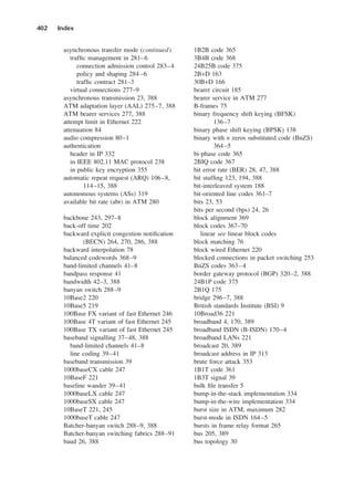asynchronous transfer mode (continued)
traffic management in 281–6
connection admission control 283–4
policy and shaping 284–6
traffic contract 281–3
virtual connections 277–9
asynchronous transmission 23, 388
ATM adaptation layer (AAL) 275–7, 388
ATM bearer services 277, 388
attempt limit in Ethernet 222
attenuation 84
audio compression 80–1
authentication
header in IP 332
in IEEE 802.11 MAC protocol 238
in public key encryption 355
automatic repeat request (ARQ) 106–8,
114–15, 388
autonomous systems (ASs) 319
available bit rate (abr) in ATM 280
backbone 243, 297–8
back-off time 202
backward explicit congestion notification
(BECN) 264, 270, 286, 388
backward interpolation 78
balanced codewords 368–9
band-limited channels 41–8
bandpass response 41
bandwidth 42–3, 388
banyan switch 288–9
10Base2 220
10Base5 219
100Base FX variant of fast Ethernet 246
100Base 4T variant of fast Ethernet 245
100Base TX variant of fast Ethernet 245
baseband signalling 37–48, 388
band-limited channels 41–8
line coding 39–41
baseband transmission 39
1000baseCX cable 247
10BaseF 221
baseline wander 39–41
1000baseLX cable 247
1000baseSX cable 247
10BaseT 221, 245
1000baseT cable 247
Batcher-banyan switch 288–9, 388
Batcher-banyan switching fabrics 288–91
baud 26, 388
402 Index
1B2B code 365
3B4B code 368
24B25B code 375
2B+D 163
30B+D 166
bearer circuit 185
bearer service in ATM 277
B-frames 75
binary frequency shift keying (BFSK)
136–7
binary phase shift keying (BPSK) 138
binary with n zeros substituted code (BnZS)
364–5
bi-phase code 365
2BIQ code 367
bit error rate (BER) 28, 47, 388
bit stuffing 123, 194, 388
bit-interleaved system 188
bit-oriented line codes 361–7
bits 23, 53
bits per second (bps) 24, 26
block alignment 369
block codes 367–70
linear see linear block codes
block matching 76
block wired Ethernet 220
blocked connections in packet switching 253
BnZS codes 363–4
border gateway protocol (BGP) 320–2, 388
24B1P code 375
2B1Q 175
bridge 296–7, 388
British standards Institute (BSI) 9
10Broad36 221
broadband 4, 170, 389
broadband ISDN (B-ISDN) 170–4
broadband LANs 221
broadcast 20, 389
broadcast address in IP 313
brute force attack 353
1B1T code 361
1B3T signal 39
bulk file transfer 5
bump-in-the-stack implementation 334
bump-in-the-wire implementation 334
burst size in ATM, maximum 282
burst-mode in ISDN 164–5
bursts in frame relay format 265
bus 205, 389
bus topology 30
DCAD06-index 2/27/06 12:27 PM Page 402
 