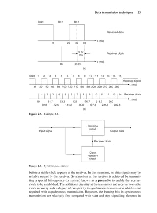 Data transmission techniques 25
before a stable clock appears at the receiver. In the meantime, no data signals may be
reliably output by the receiver. Synchronism at the receiver is achieved by transmit-
ting a special bit sequence (or pattern) known as a preamble to enable the receiver
clock to be established. The additional circuitry at the transmitter and receiver to enable
clock recovery adds a degree of complexity to synchronous transmission which is not
required with asynchronous transmission. However, the framing bits in synchronous
transmission are relatively few compared with start and stop signalling elements in
Figure 2.5 Example 2.1.
Figure 2.6 Synchronous receiver.
DCAC02 2/27/06 11:24 AM Page 25
 