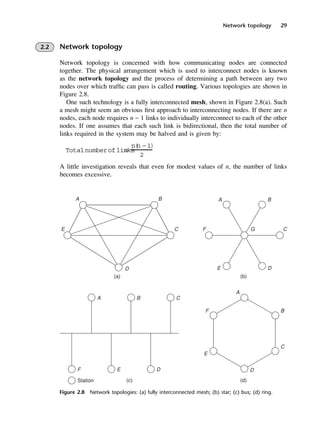 Network topology 29
Figure 2.8 Network topologies: (a) fully interconnected mesh; (b) star; (c) bus; (d) ring.
2.2 Network topology
Network topology is concerned with how communicating nodes are connected
together. The physical arrangement which is used to interconnect nodes is known
as the network topology and the process of determining a path between any two
nodes over which traffic can pass is called routing. Various topologies are shown in
Figure 2.8.
One such technology is a fully interconnected mesh, shown in Figure 2.8(a). Such
a mesh might seem an obvious first approach to interconnecting nodes. If there are n
nodes, each node requires n − 1 links to individually interconnect to each of the other
nodes. If one assumes that each such link is bidirectional, then the total number of
links required in the system may be halved and is given by:
A little investigation reveals that even for modest values of n, the number of links
becomes excessive.
Totalnumberoflinks
=
n(
n − 1)
2
DCAC02 2/27/06 11:24 AM Page 29
 