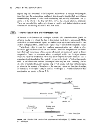 32 Chapter 2 • Data communications
Figure 2.10 Metallic cable construction: (a) unshielded twisted pair; (b) shielded twisted pair;
(c) coaxial pair.
require long links to connect to the star point. Additionally, in a single-star configura-
tion, there may be an inordinate number of links to deal with at the hub as well as an
overwhelming amount of associated terminating and patching equipment. An ex-
ample is if the whole of the UK were to be served by a single telephone exchange!
There are also reliability and security issues to consider and, indeed, duplicate provi-
sion may be deliberately built in to deal with these.
2.3 Transmission media and characteristics
In addition to the transmission techniques used in a data communications system the
different media over which the data is transmitted must also be considered. Media
available for transmission of signals are twisted-pair and coaxial-pair metallic con-
ductors and optical fibres. Additionally, signals may be transmitted using radio waves.
Twisted-pair cable is used for baseband communication over relatively short
distances, typically in modern LAN installations. A twisted pair possesses low induc-
tance but high capacitance which causes substantial attenuation of signals at higher
frequencies. Some environments where twisted-pair cables are deployed contain
excessive electrical interference which may easily ingress into cable pairs and lead to
excessive signal degradation. This typically occurs in the vicinity of high-voltage equip-
ment. In such situations shielded twisted-pair cable may be used. Shielding consists
of a tube of metallic braid, or winding a strip of foil, around each pair within the cable
to minimize the amount of interference. Twisted-pair cables are therefore described
as unshielded twisted pair (UTP) or shielded twisted pair (STP) and examples of their
construction are shown in Figure 2.10.
DCAC02 2/27/06 11:24 AM Page 32
 