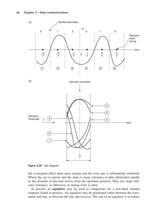 46 Chapter 2 • Data communications
has a marginal effect upon noise margin and the error rate is substantially unaltered.
Where the eye is narrow and the slope is steep, tolerance to jitter diminishes rapidly
as the moment of decision moves from the optimum position. Thus eye slope indi-
cates tolerance, or otherwise, to timing error or jitter.
In practice an equalizer may be used to compensate for a non-ideal channel
response found in practice. An equalizer may be positioned either between the trans-
mitter and line, or between the line and receiver. The aim of an equalizer is to reduce
Figure 2.22 Eye diagram.
DCAC02 2/27/06 11:24 AM Page 46
 