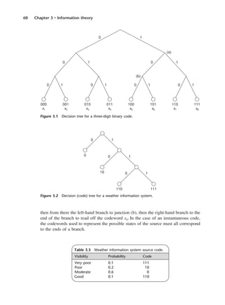 60 Chapter 3 • Information theory
then from there the left-hand branch to junction (b), then the right-hand branch to the
end of the branch to read off the codeword x6. In the case of an instantaneous code,
the codewords used to represent the possible states of the source must all correspond
to the ends of a branch.
Figure 3.1 Decision tree for a three-digit binary code.
Figure 3.2 Decision (code) tree for a weather information system.
Table 3.3 Weather information system source code.
Visibility Probability Code
Very poor 0.1 111
Poor 0.2 10
Moderate 0.6 0
Good 0.1 110
DCAC03 2/27/06 11:29 AM Page 60
 