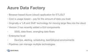 5 Data Integration Options for Microsoft Power BI | PPT