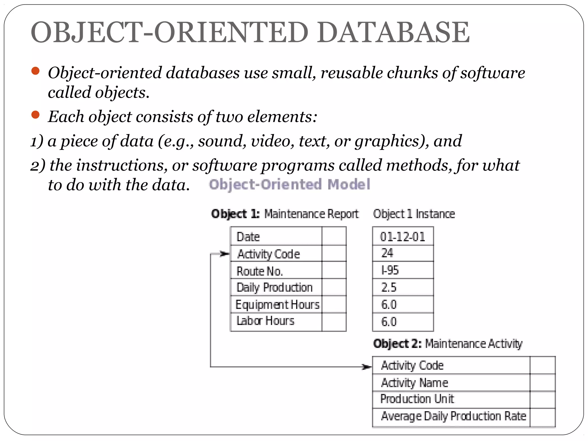 OBJECT-ORIENTED DATABASE 
 Object-oriented databases use small, reusable chunks of software 
called objects. 
 Each object consists of two elements: 
1) a piece of data (e.g., sound, video, text, or graphics), and 
2) the instructions, or software programs called methods, for what 
to do with the data. 
