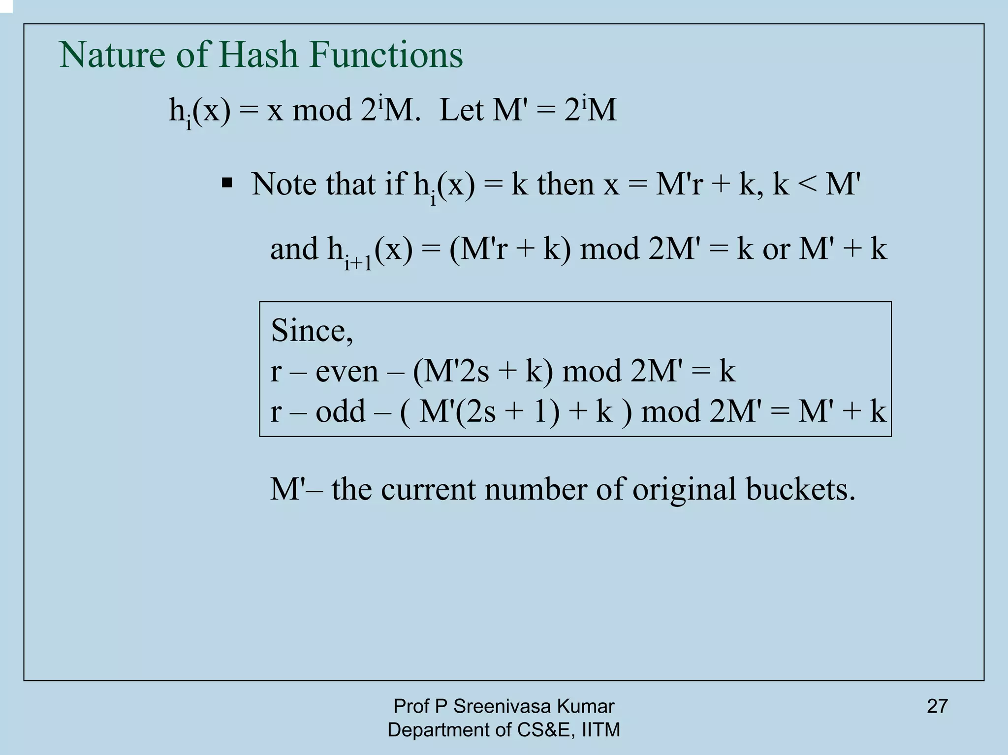 Prof P Sreenivasa Kumar
Department of CS&E, IITM
27
Nature of Hash Functions
hi(x) = x mod 2iM. Let M' = 2iM
Note that if hi(x) = k then x = M'r + k, k < M'
and hi+1(x) = (M'r + k) mod 2M' = k or M' + k
M'– the current number of original buckets.
Since,
r – even – (M'2s + k) mod 2M' = k
r – odd – ( M'(2s + 1) + k ) mod 2M' = M' + k
 