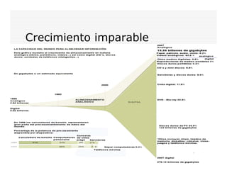 Crecimiento imparable

 