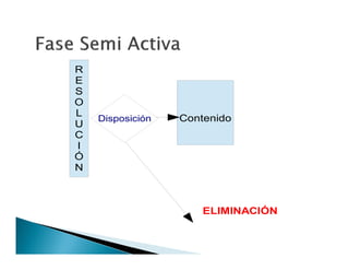 R
E
S
O
L
U
C
I
Ó
N

Disposición

Contenido

ELIMINACIÓN

 