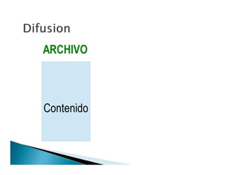 ARCHIVO

Contenido

 
