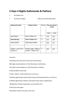 5 Days 4 Nights Kathmandu & Pokhara
• No Hidden Cost
• No Service Charges Valid up to 10 December,2013
Kathmandu Hotel Pokhara Hotel Ratings Price per person
in USD
Adult Child
Hotel Nature Hotel Trekkers Inn 2* 170 120
Hotel Manang Hotel Trekkers Inn 3* 220 160
Hotel Vaishali Hotel Mount Kailash 4* 240 175
Soaltee / Yak & Yeti /
Annapurna
Fishtail Lodge / Pokhara
Grande / Temple Tree
5* 360 250
Inclusions:
# Roundtrip Air Ticket with all Taxes by United Airways
#02 nights accommodation on Twin Share basis in Kathmandu
# 02 nights accommodation on Twin Share basis in Pokhara
# Daily breakfast at the hotel
# Hotel - Airport - Hotel transfers by a non A/c car
# Half day sightseeing to Patan Durbar Square & Swayambunath by a non A/c car
# Halfday sightseeing in Pokhara covering 03 major places of sightseeing
(Bindebashini Temple, Gupteshwor cave and Davis Fall )
# Daily local news paper
# 02 bottles of water every day in the room
 