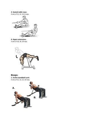 3. Seated cable rows-
4 sets of 15, 12, 10, 8 reps.
4. Hyper-extensions-
3 sets of 18, 18, 18 reps.
Biceps:
1. Incline dumbbell curls-
4 sets of 15, 12, 12, 10 reps.
 
