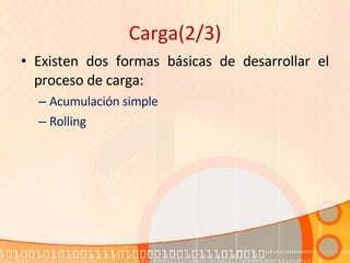 Carga(2/3) Existen dos formas básicas de desarrollar el proceso de carga: Acumulación simple Rolling 