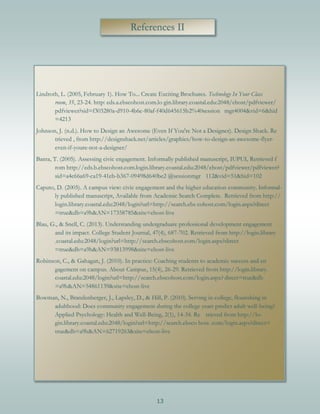13
References II
Lindroth, L. (2005, February 1). How To... Create Exciting Brochures. Technology In Your Class
room, 35, 23-24. http: eds.a.ebscohost.com.lo gin.library.coastal.edu:2048/ehost/pdfviewer/
pdfviewer?sid=f303280a-d910-4b6e-80af-f40d645615b2%40session mgr4004&vid=6&hid
=4213
Johnson, J. (n.d.). How to Design an Awesome (Even If You're Not a Designer). Design Shack. Re
trieved , from http://designshack.net/articles/graphics/how-to-design-an-awesome-flyer-
even-if-youre-not-a-designer/
Banta, T. (2005). Assessing civic engagement. Informally published manuscript, IUPUI, Retrieved f
rom http://eds.b.ebscohost.com.login.library.coastal.edu:2048/ehost/pdfviewer/pdfviewer?
sid=a4e66a69-ca19-41eb-b367-09498d640be2 @sessionmgr 112&vid=51&hid=102
Caputo, D. (2005). A campus view: civic engagement and the higher education community. Informal-
ly published manuscript, Available from Academic Search Complete. Retrieved from http://
login.library.coastal.edu:2048/login?url=http://search.ebs cohost.com/login.aspx?direct
=true&db=a9h&AN=17358785&site=ehost-live
Blau, G., & Snell, C. (2013). Understanding undergraduate professional development engagement
and its impact. College Student Journal, 47(4), 687-702. Retrieved from http://login.library
.coastal.edu:2048/login?url=http://search.ebscohost.com/login.aspx?direct
=true&db=a9h&AN=93813998&site=ehost-live
Robinson, C., & Gahagan, J. (2010). In practice: Coaching students to academic success and en
gagement on campus. About Campus, 15(4), 26-29. Retrieved from http://login.library.
coastal.edu:2048/login?url=http://search.ebscohost.com/login.aspx? direct=true&db
=a9h&AN=54861139&site=ehost-live
Bowman, N., Brandenberger, J., Lapsley, D., & Hill, P. (2010). Serving in college, flourishing in
adulthood: Does community engagement during the college years predict adult well-being?
Applied Psychology: Health and Well-Being, 2(1), 14-34. Re trieved from http://lo-
gin.library.coastal.edu:2048/login?url=http://search.ebsco host. com/login.aspx?direct=
true&db=a9h&AN=62719263&site=ehost-live
 