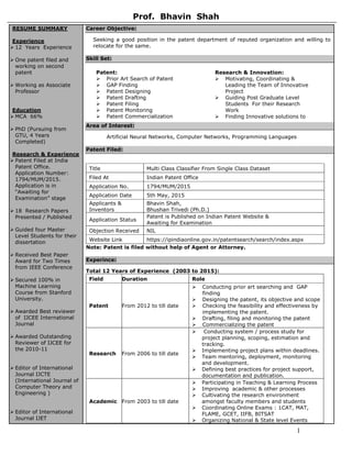 1
RESUME SUMMARY
Experience
 12 Years Experience
 One patent filed and
working on second
patent
 Working as Associate
Professor
Education
 MCA 66%
 PhD (Pursuing from
GTU, 4 Years
Completed)
Research & Experience
 Patent Filed at India
Patent Office.
Application Number:
1794/MUM/2015.
Application is in
“Awaiting for
Examination” stage
 18 Research Papers
Presented / Published
 Guided four Master
Level Students for their
dissertation
 Received Best Paper
Award for Two Times
from IEEE Conference
 Secured 100% in
Machine Learning
Course from Stanford
University.
 Awarded Best reviewer
of IJCEE International
Journal
 Awarded Outstanding
Reviewer of IJCEE for
the 2010-11
 Editor of International
Journal IJCTE
(International Journal of
Computer Theory and
Engineering )
 Editor of International
Journal IJET
Career Objective:
Seeking a good position in the patent department of reputed organization and willing to
relocate for the same.
Skill Set:
Area of Interest:
Artificial Neural Networks, Computer Networks, Programming Languages
Patent Filed:
Title Multi Class Classifier From Single Class Dataset
Filed At Indian Patent Office
Application No. 1794/MUM/2015
Application Date 5th May, 2015
Applicants &
Inventors
Bhavin Shah,
Bhushan Trivedi (Ph.D.)
Application Status
Patent is Published on Indian Patent Website &
Awaiting for Examination
Objection Received NIL
Website Link https://ipindiaonline.gov.in/patentsearch/search/index.aspx
Note: Patent is filed without help of Agent or Attorney.
Experince:
Total 12 Years of Experience (2003 to 2015):
Field Duration Role
Patent From 2012 to till date
 Conducting prior art searching and GAP
finding
 Designing the patent, its objective and scope
 Checking the feasibility and effectiveness by
implementing the patent.
 Drafting, filing and monitoring the patent
 Commercializing the patent
Research From 2006 to till date
 Conducting system / process study for
project planning, scoping, estimation and
tracking.
 Implementing project plans within deadlines.
 Team mentoring, deployment, monitoring
and development.
 Defining best practices for project support,
documentation and publication.
Academic From 2003 to till date
 Participating in Teaching & Learning Process
 Improving academic & other processes
 Cultivating the research environment
amongst faculty members and students
 Coordinating Online Exams : 1CAT, MAT,
FLAME, GCET, IIFB, BITSAT
 Organizing National & State level Events
Research & Innovation:
 Motivating, Coordinating &
Leading the Team of Innovative
Project
 Guiding Post Graduate Level
Students For their Research
Work
 Finding Innovative solutions to
the problem given.
Patent:
 Prior Art Search of Patent
 GAP Finding
 Patent Designing
 Patent Drafting
 Patent Filing
 Patent Monitoring
 Patent Commercialization
Prof. Bhavin Shah
 