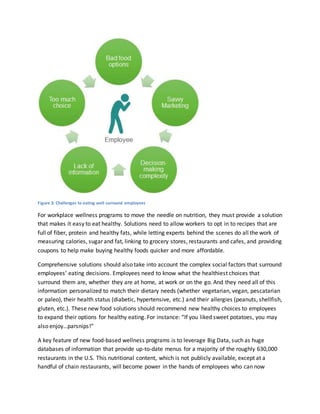Figure 3: Challenges to eating well surround employees
For workplace wellness programs to move the needle on nutrition, they must provide a solution
that makes it easy to eat healthy. Solutions need to allow workers to opt in to recipes that are
full of fiber, protein and healthy fats, while letting experts behind the scenes do all the work of
measuring calories, sugar and fat, linking to grocery stores, restaurants and cafes, and providing
coupons to help make buying healthy foods quicker and more affordable.
Comprehensive solutions should also take into account the complex social factors that surround
employees’ eating decisions. Employees need to know what the healthiest choices that
surround them are, whether they are at home, at work or on the go. And they need all of this
information personalized to match their dietary needs (whether vegetarian, vegan, pescatarian
or paleo), their health status (diabetic, hypertensive, etc.) and their allergies (peanuts, shellfish,
gluten, etc.). These new food solutions should recommend new healthy choices to employees
to expand their options for healthy eating. For instance: “If you liked sweet potatoes, you may
also enjoy…parsnips!”
A key feature of new food-based wellness programs is to leverage Big Data, such as huge
databases of information that provide up-to-date menus for a majority of the roughly 630,000
restaurants in the U.S. This nutritional content, which is not publicly available, except at a
handful of chain restaurants, will become power in the hands of employees who can now
 