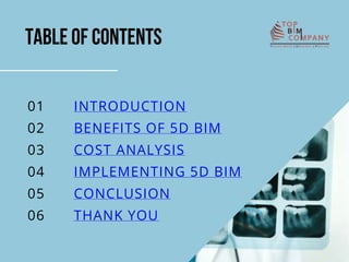 5D BIM (Building Information Modeling) and Cost Analysis.pptx