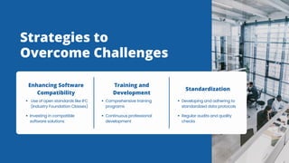 Strategies to
Overcome Challenges
Use of open standards like IFC
(Industry Foundation Classes)
Enhancing Software
Compatibility
Investing in compatible
software solutions
Comprehensive training
programs
Training and
Development
Continuous professional
development
Standardization
Developing and adhering to
standardized data protocols
Regular audits and quality
checks
 
