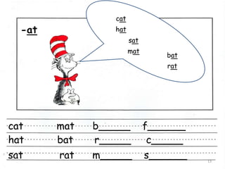 01-at words and SIGHT WORDS CAT IN THE HAT-COMES BACK_PPT | PPTX