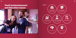 Questions?
What is the Role ofthe
University inYouth
Entrepreneurship?
From internship to
job – challenges and
opportunities?
What are the ideal
parameters of doing
an internship?
Achieving employability of
students in a challenging
environment?
How do we become
high achievers?
Creative indistruies? Job and creating job?
Youth (un)emoloyment
and Education issues
2322
 