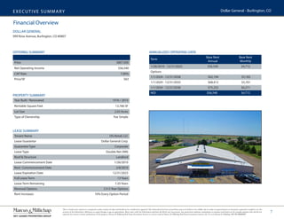 EXECUTIVE SUMMARY
7
Dollar General - Burlington, CO
This is a broker price opinion or comparative market analysis of value and should not be considered an appraisal. This information has been secured from sources we believe to be reliable, but we make no representations or warranties, expressed or implied, as to the
accuracy of the information. References to square footage or age are approximate. Buyer must verify the information and bears all risk for any inaccuracies. Any projections, opinions, assumptions or estimates used herein are for example purposes only and do not
represent the current or future performance of the property. Marcus & Millichap Real Estate Investment Services is a service mark of Marcus & Millichap Real Estate Investment Services, Inc. © 2016 Marcus & Millichap ACT ID: X0050297
Financial Overview
DOLLAR GENERAL
999 Rose Avenue, Burlington, CO 80807
OFFERING SUMMARY
Price $807,000
Net Operating Income $56,540
CAP Rate 7.00%
Price/SF $63
LEASE SUMMARY
Tenant Name DG Retail, LLC
Lease Guarantor Dollar General Corp.
Guarantee Type Corporate
Lease Type Double Net (NN)
Roof & Structure Landlord
Lease Commencement Date 1/26/2010
Rent Commencement Date 2/8/2010
Lease Expiration Date 12/31/2023
Full Lease Term 13 Years
Lease Term Remaining 7.25 Years
Renewal Options 3 X 5-Year Options
Rent Increases 10% Every Option Period
ANNUALIZED OPERATING DATA
Term
Base Rent
Annual
Base Rent
Monthly
1/26/2010 - 12/31/2023 $56,540 $4,712
Options
1/1/2024 - 12/31/2028 $62,194 $5,183
1/1/2029 - 12/31/2033 $68,413 $5,701
1/1/2034 - 12/31/2038 $75,252 $6,271
NOI $56,540 $4,712
PROPERTY SUMMARY
Year Built / Renovated 1976 / 2010
Rentable Square Feet 12,766 SF
Lot Size 2.03 Acres
Type of Ownership Fee Simple
 