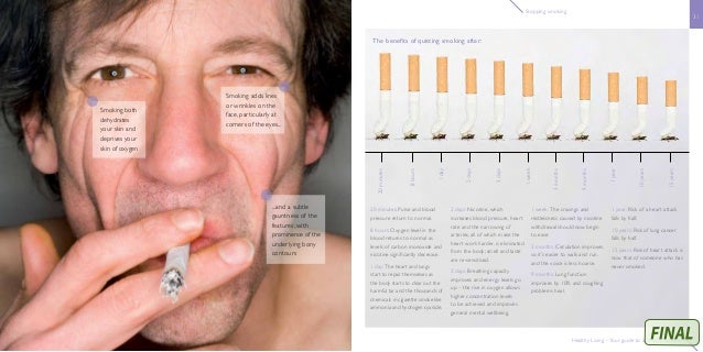 3 months after quitting smoking side effects 3 months after quitting smoking side effects