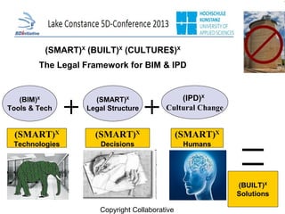 (SMART)X (BUILT)X (CULTURE$)X
The Legal Framework for BIM & IPD

(BIM)X
Tools & Tech

(SMART)X
Legal Structure

(IPD)X
Cultural Change

(SMART)X

(SMART)X

(SMART)X

Technologies

Decisions

Humans

(BUILT)X
Solutions
Copyright Collaborative

 