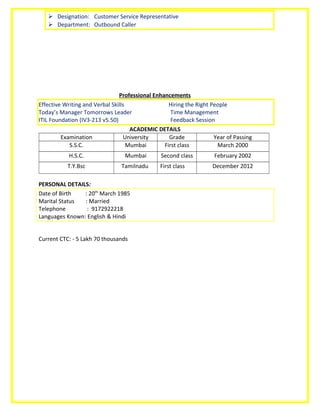 Designation: Customer Service Representative
 Department: Outbound Caller
Professional Enhancements
Effective Writing and Verbal Skills Hiring the Right People
Today’s Manager Tomorrows Leader Time Management
ITIL Foundation (IV3-213 v5.50) Feedback Session
ACADEMIC DETAILS
Examination University Grade Year of Passing
S.S.C. Mumbai First class March 2000
H.S.C. Mumbai Second class February 2002
T.Y.Bsc Tamilnadu First class December 2012
PERSONAL DETAILS:
Date of Birth : 20th
March 1985
Marital Status : Married
Telephone : 9172922218
Languages Known: English & Hindi
Current CTC: - 5 Lakh 70 thousands
 