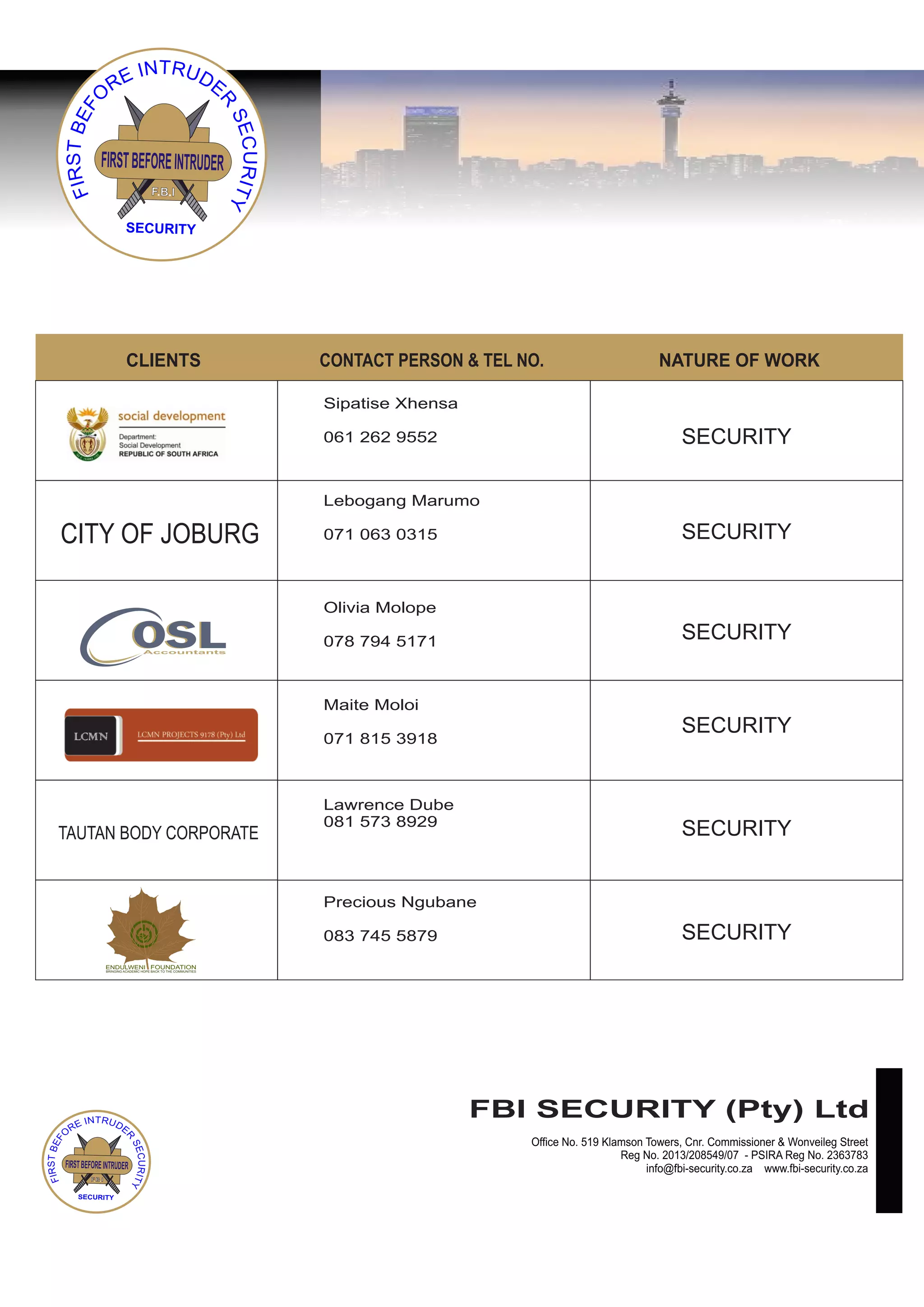 FIRSTBEFOREINTRUDER
F.B.I
SECURITY
CLIENTS CONTACT PERSON & TEL NO. NATURE OF WORK
OSLOSLAccountants
BRINGING ACADEMIC HOPE BACK TO THE COMMUNITIES
ENDULWENI FOUNDATION
CITY OF JOBURG
TAUTAN BODY CORPORATE
SECURITY
SECURITY
SECURITY
SECURITY
SECURITY
SECURITY
Precious Ngubane
083 745 5879
Lawrence Dube
081 573 8929
Maite Moloi
071 815 3918
Olivia Molope
078 794 5171
Lebogang Marumo
071 063 0315
Sipatise Xhensa
061 262 9552
FIRSTBEFOREINTRUDER
F.B.I
SECURITY
FBI SECURITY (Pty) Ltd
Office No. 519 Klamson Towers, Cnr. Commissioner & Wonveileg Street
info@fbi-security.co.za www.fbi-security.co.za
Reg No. 2013/208549/07 - PSIRA Reg No. 2363783
 