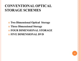 CONVENTIONAL OPTICAL
STORAGE SCHEMES


  Two Dimensional Optical Storage
  Three Dimensional Storage

  FOUR DIMENSIONAL STORAGE

  FIVE DIMENSIONAL DVD




                                     12
 