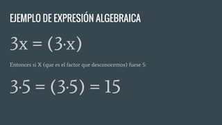 EJEMPLO DE EXPRESIÓN ALGEBRAICA
3x = (3·x)
Entonces si X (que es el factor que desconocemos) fuese 5:
3·5 = (3·5) = 15
 