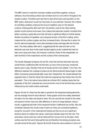 34
The MDF board is made from bonding multiple wood fibres together using an
adhesive, thus the testing surface was not ideal since it is not uniform throughout the
wooden surface. Therefore each test had to start at the exact same position on the
MDF board; otherwise it would not have been an accurate test. However this method
of controlling variables produces the issue of repetitive wear on the relevant
surfaces. Subsequently after each test, the position used as the initial starting
position would receive some wear, thus making that particular location smoother than
before causing a systematic error that will have a significant effect on further testing.
Another by-product of repetitive use is physical erosion of the DLC coating, which
makes the film surface rougher and thus increases friction. We see this in action for
the thin element especially; which demonstrated surface damage after the first few
tests. This does plateau after test 3, suggesting that the wear and tear on the
elements was only done to the weak bonded regions as the material that had not
been worn away was intact, this however could be a factor of the irregularities on
both the finish of the metal block and the surface of the inclined plane.
The results displayed by figures 28 and 29, show that all three elements had very
similar friction coefficients after the first test, as none of the previously mentioned
biases were in play, therefore that set of results are the most reliable. From here, the
difference between the coatings increase as the aforementioned biases begin to take
effect; increasing systematically after every test. Despite this, the results followed the
expected trend, in that the thicker DLC element experiences less friction than the thin
equivalent. This is the natural assumption as a thicker DLC coating means that the
properties of the DLC substrate are more prominent, due to the fact that they are less
influenced by the metal surface underneath.
Figures 30 and 31 show how the data is spread for the respective testing elements,
and the average trend for each element. These graphs show how widely distributed
the data is for the static and dynamic tests. We can see that the results for the static
and dynamic friction have very little difference in terms of range between various
results, suggesting that both of the respective friction coefficients are similar. Also the
similarities between the results make it seem as if they are consistent repetitions,
except for one point in the metal element testing set that occurs at a significant
distance above its relative test values, seeming to deviate away from the rest. This
anomalous result could very well be deduced from human error as the plain metal
surface was the first set of tests performed and therefore the testing procedure was
not well versed at this point. Figures 28 and 29 share the same evidence in terms of
 