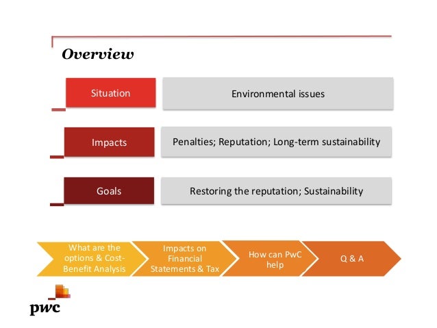 pwc-case-ppt-2