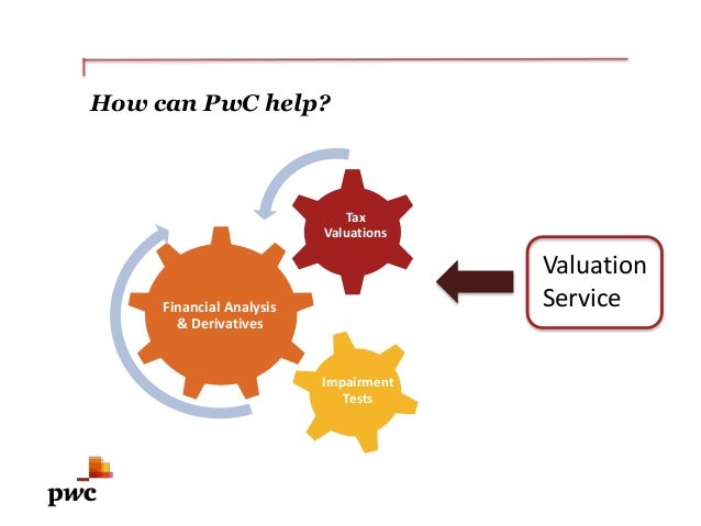 pwc case ppt 2 different ratio analysis