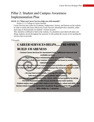 11Career Services Strategic Plan
Pillar 2: Student and Campus Awareness
Implementation Plan
GOAL 2.1: What can Career Services help you with annually?
Action 2.1.1: College to Career timeline
Career Services has a plan for Freshman, Sophomores, Juniors, and Seniors on the website.
In order to utilize this more effectively Career Services should provide a checklist, either
hard copy or electronically on students’ western account.
This checklist is difficult to find on the website, if a checklist is provided with dates and
things students can do throughout the semester it will combat the excuse of not needing the
services that we provide.
**Example:
 