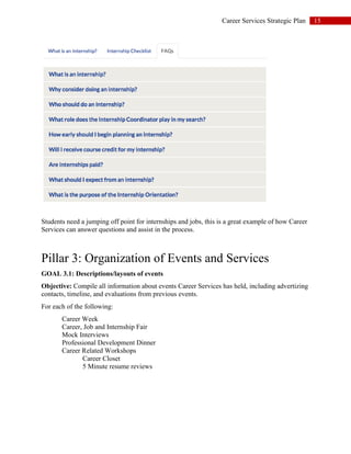 15Career Services Strategic Plan
Students need a jumping off point for internships and jobs, this is a great example of how Career
Services can answer questions and assist in the process.
Pillar 3: Organization of Events and Services
GOAL 3.1: Descriptions/layouts of events
Objective: Compile all information about events Career Services has held, including advertizing
contacts, timeline, and evaluations from previous events.
For each of the following:
Career Week
Career, Job and Internship Fair
Mock Interviews
Professional Development Dinner
Career Related Workshops
Career Closet
5 Minute resume reviews
 