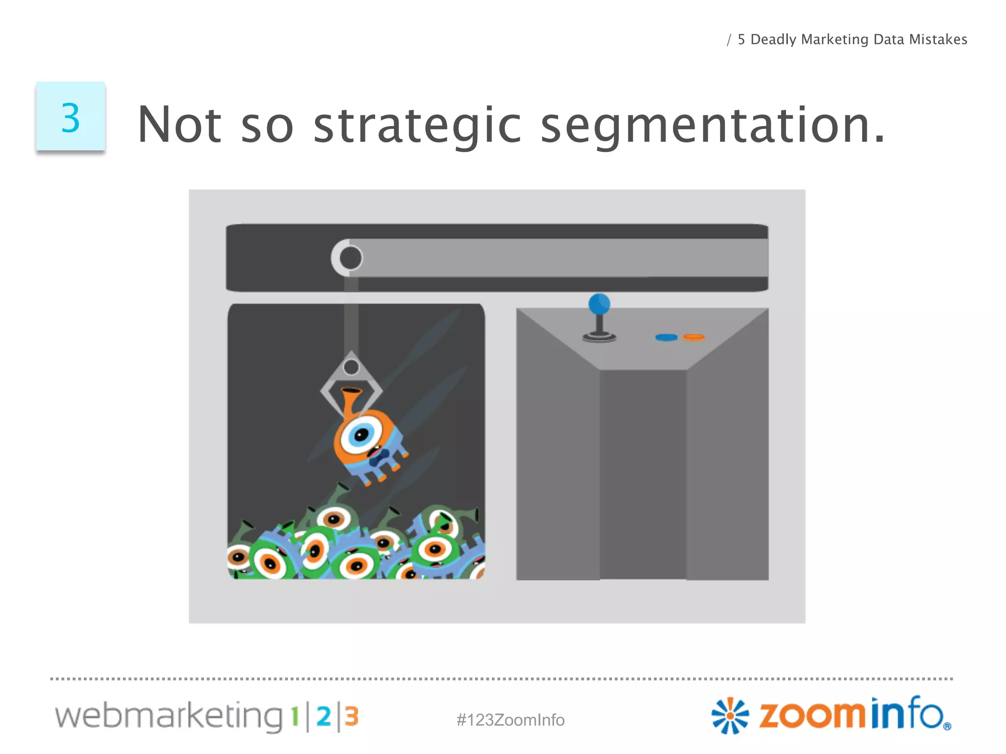 Not so strategic 3 segmentation. 
#123ZoomInfo 
/ 5 Deadly Marketing Data Mistakes 
 