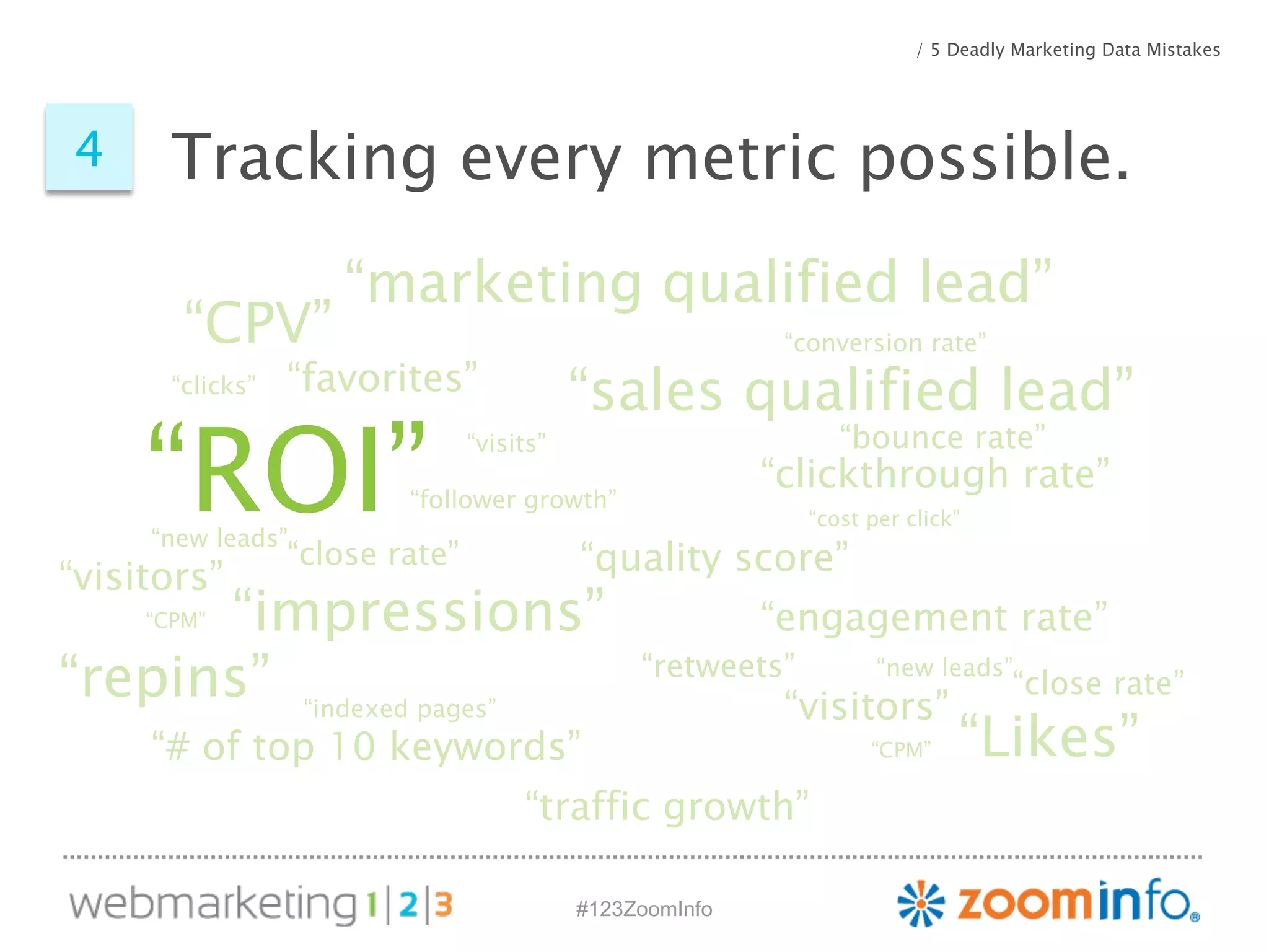 Tracking every 4 metric possible. 
“marketing qualified lead” 
“new leads” “close rate” 
“CPM” “impressions” 
“repins” “retweets” 
#123ZoomInfo 
/ 5 Deadly Marketing Data Mistakes 
“conversion rate” 
“sales qualified lead” 
“bounce rate” 
“clickthrough rate” 
“cost per click” 
“ROI” “clicks” 
“visitors” 
“engagement rate” 
“new leads” “close rate” 
“CPM” “Likes” 
“visitors” 
“favorites” 
“follower growth” 
“quality score” 
“CPV” 
“visits” 
“indexed pages” 
“# of top 10 keywords” 
“traffic growth” 
 